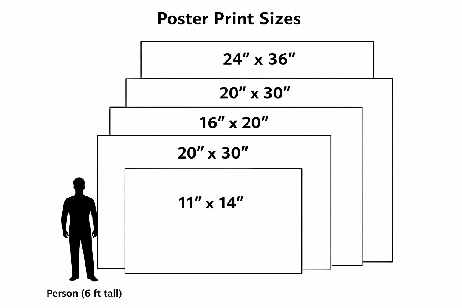 Poster Prints